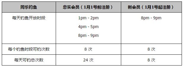 新导演持续涌现成为中国电影持续发展的一个最关键的因素已成为不争的事实，也是备受行业关注的焦点